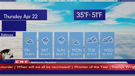 baltimore weather 10 day outlook|baltimore md five day forecast.